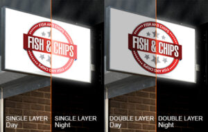 Light box graphic printed single layer and double layer, compared in day and night lighting