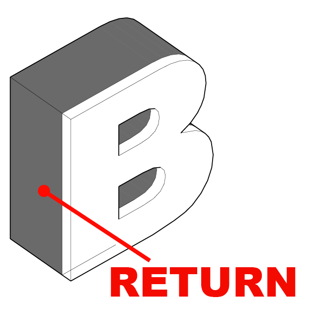 Diagram of the stainless steel return on a borderless channel letter