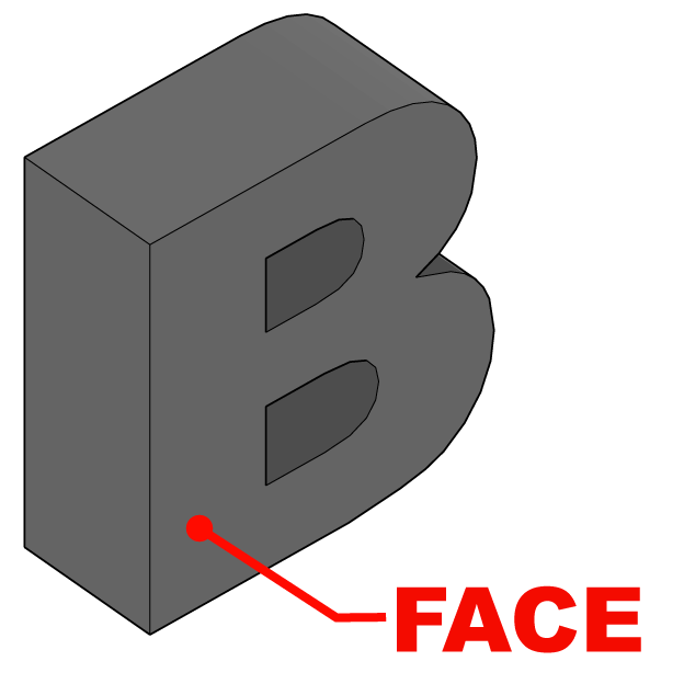 Diagram of the stainless steel face on a halo lit channel letter
