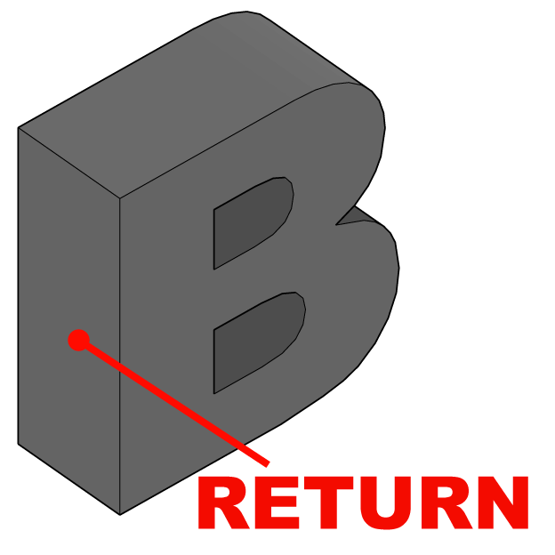 Diagram of the stainless steel return on a halo lit channel letter